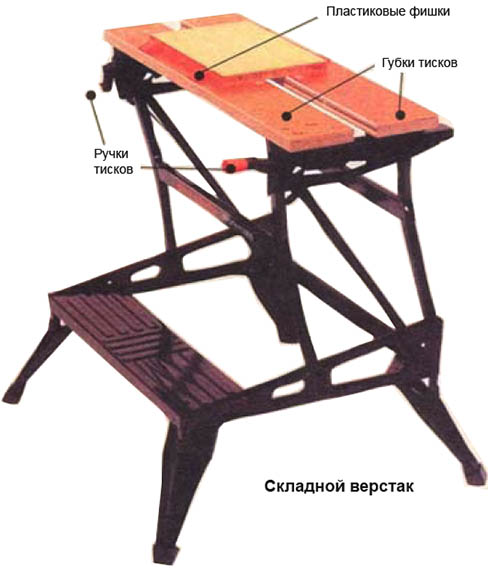 Складной верстак