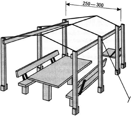 Летний навес для дачи