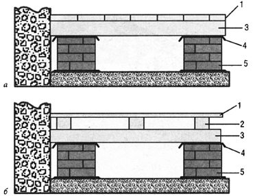 Конструкция дощатого пола в беседке