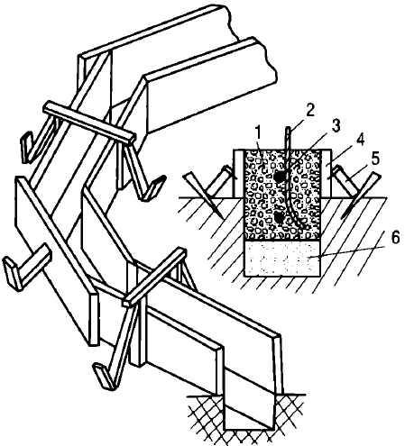 Изготовление фундамента для беседки