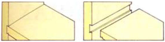 Врубка «ласточкин хвост»
