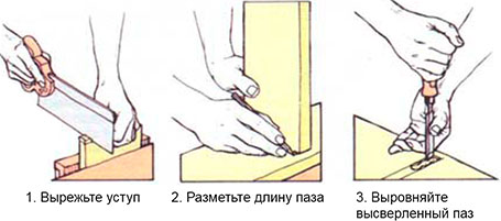 Разметка элементов соединения древесины