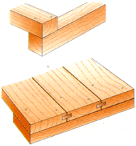 Сборка наложением для формирования щитов