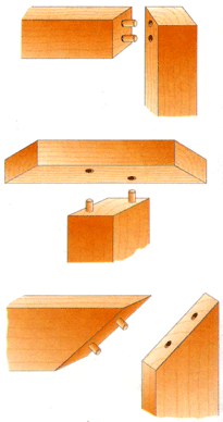 Угловые и поперечные соединения штифтами