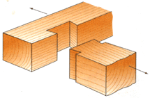 Шлицевое соединение