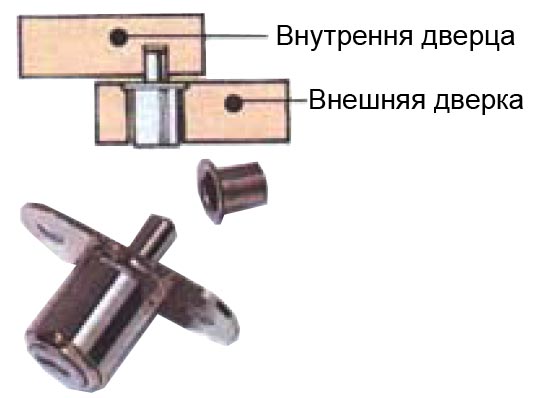 Замок для раздвижных дверей
