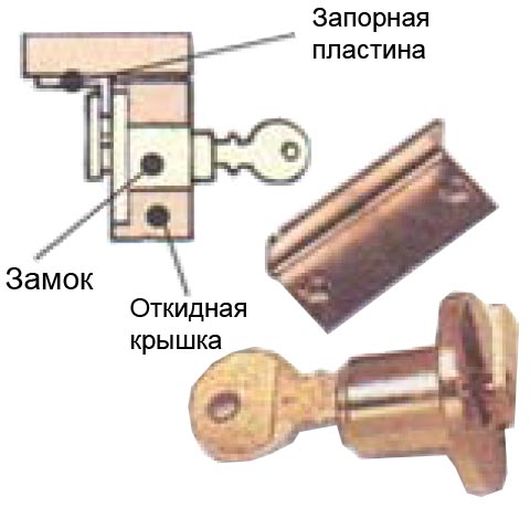 Замок для откидной крышки