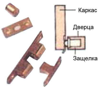 Шариковая защелка